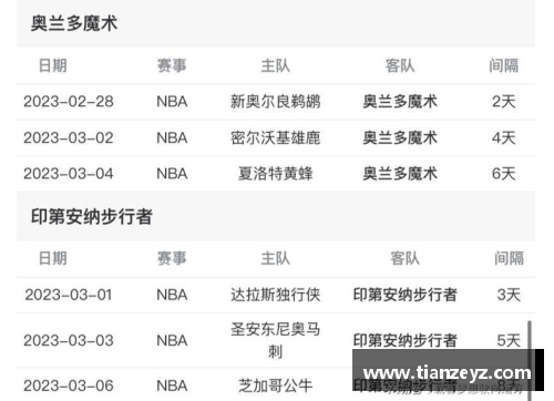 今日NBA竞彩推荐：精准赛事分析与投注建议