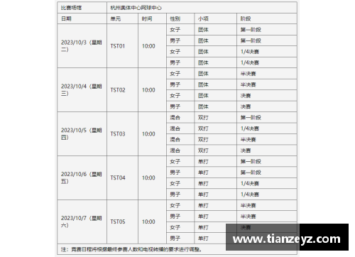 emc易倍体育杭州亚运会乒乓球赛程揭晓，团体赛四强竞争白热化，中国队实力雄厚