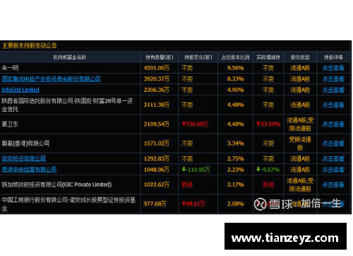 emc易倍体育尼克斯老板表态全力支持，球队建设目标直指总冠军