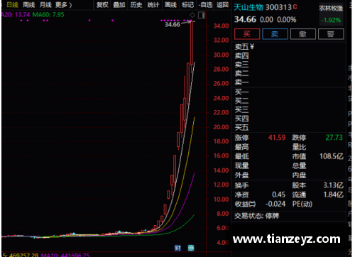 emc易倍体育5.7万人见证1-3!汉堡连续5年升甲失败,留在德乙后,球员未落泪 - 副本