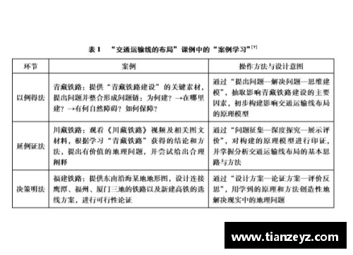 emc易倍体育高中体育课程标准及实施方案
