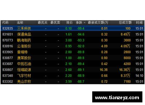 emc易倍体育官方网站战队硬仗连战欧洲联赛赛程密度惊人