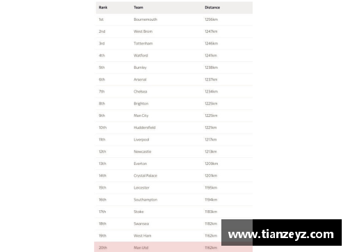 emc易倍体育官方网站英超直播平台不断强化技术提升，用户体验得到提升